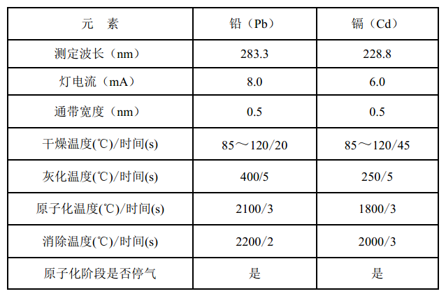 仪器参考测量条件