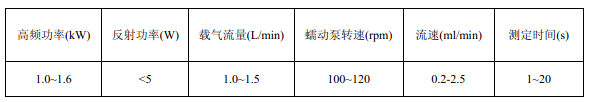 仪器参考测量条件