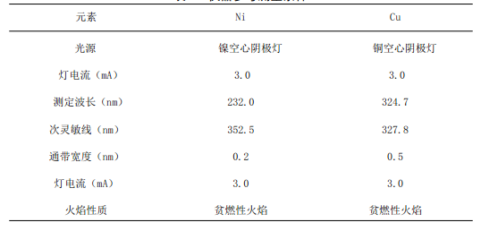 仪器参考测量条件