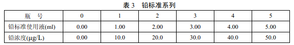 标准系列