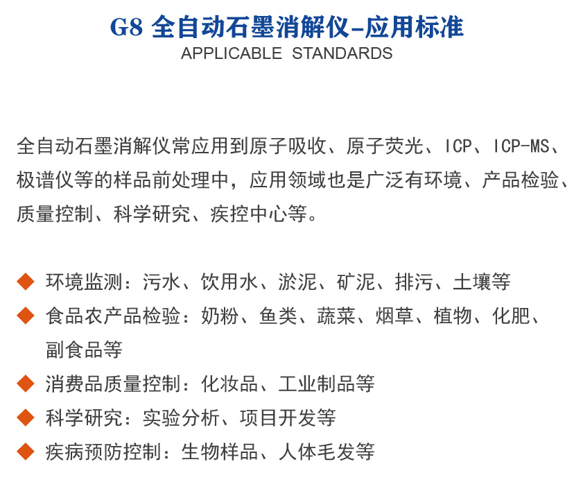 G8全自动石墨消解仪应用标准