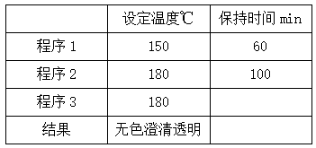 升温程序表