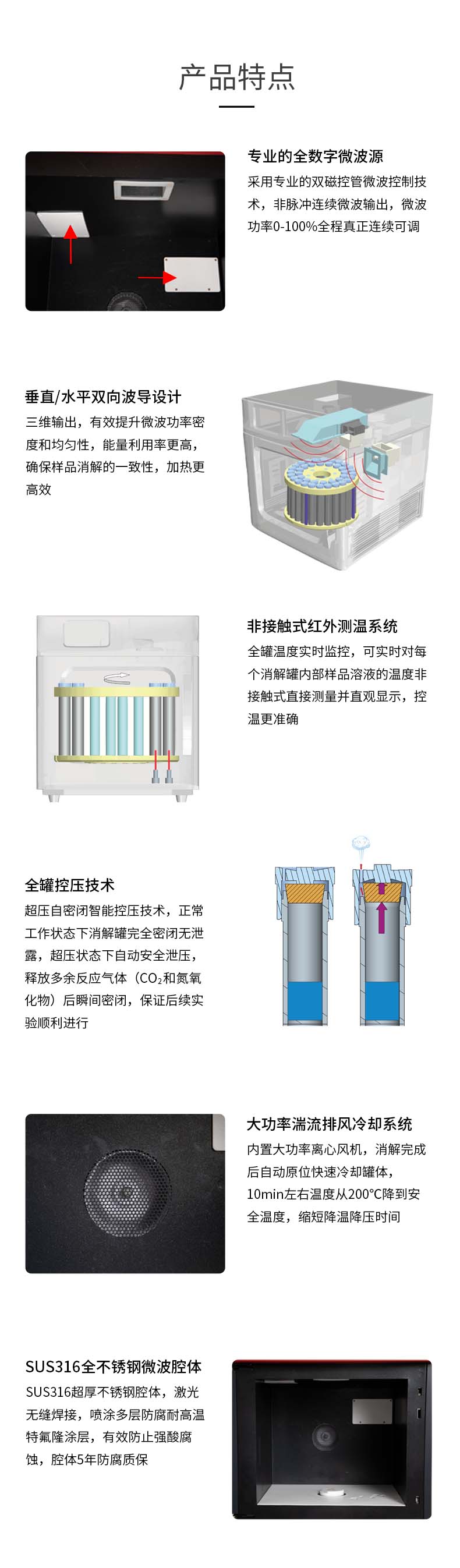 A8微波消解仪