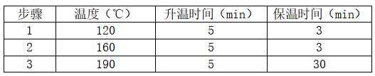 设置微波程序