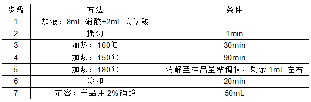 程序设置