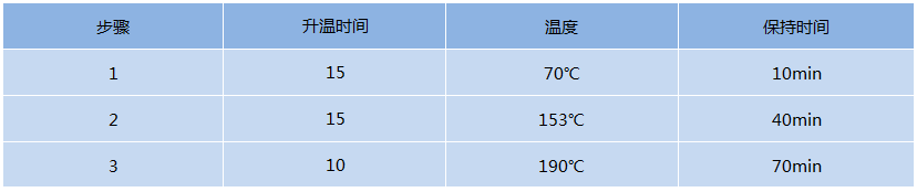 设置消解程序