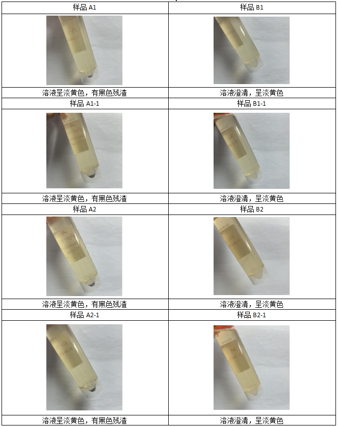 消解完毕，赶酸定容后情况