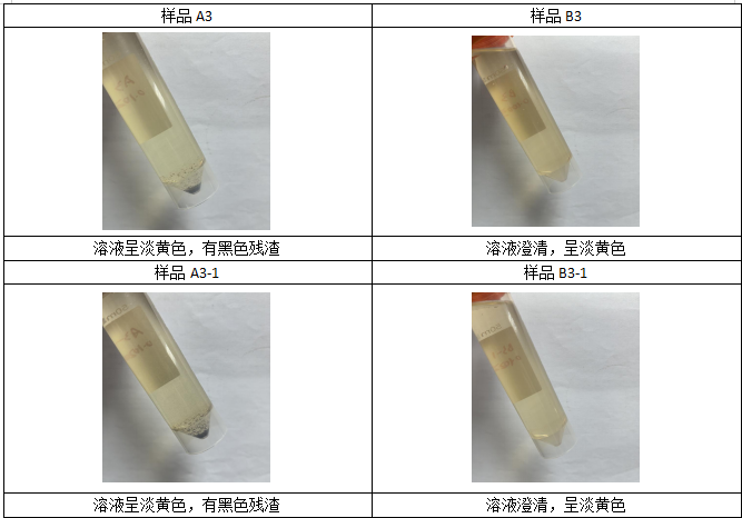 消解完毕，赶酸定容后情况