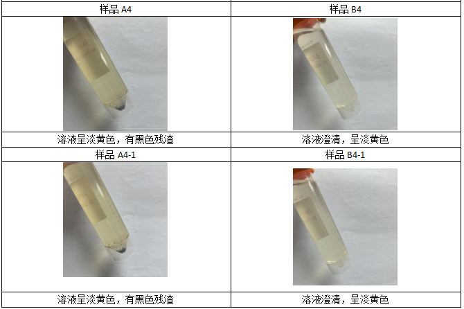 消解完毕，赶酸定容后情况